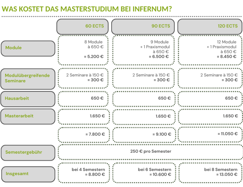 Neu_Kosten-Master_grau_20231204-02